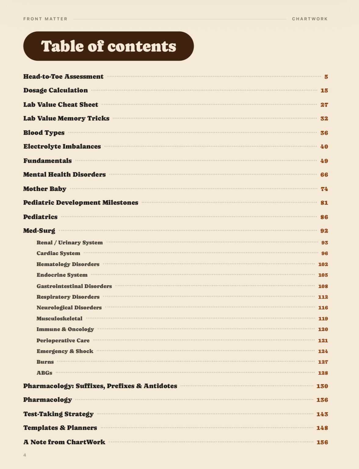 Sample page: the bundle's full table of contents with page numbers